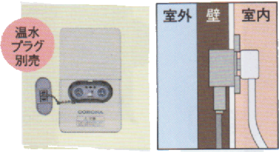 温水ルームヒーター用関連部品の床用温水コンセント｜CORONA石油