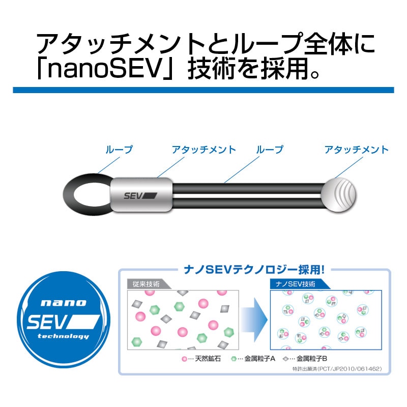 SEVオフィシャルオンラインショップ｜SEVルーパーブレスレット2