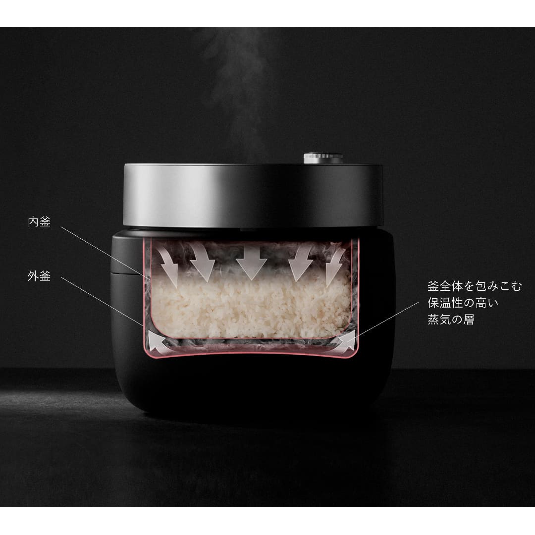 バルミューダ ザ・ゴハン 3合炊き 電気炊飯器 BALMUD