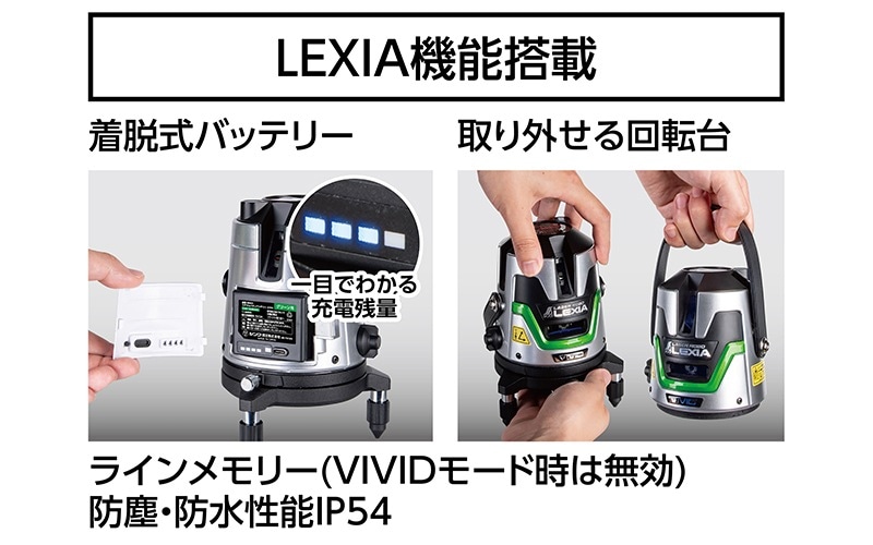 レーザーロボ LEXIA VIVID 51グリーン受光器・三脚セット