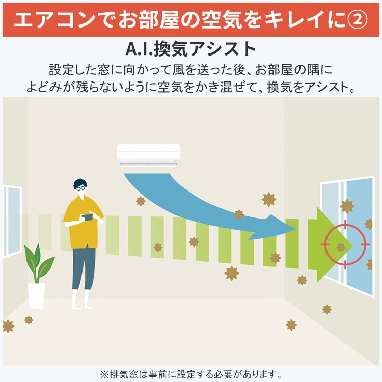 エアコン 主に6畳用 三菱電機 Zシリーズ 2025年モデル 冷暖房 除湿