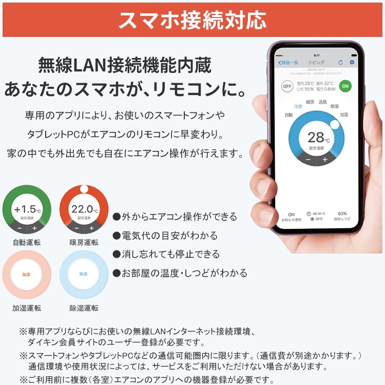 東京 神奈川地域限定 標準取付工事費込 エアコン同配 おもに6畳
