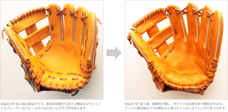 アイピーセレクト】筒香選手も愛用の注目メーカー | まこと兄やんの