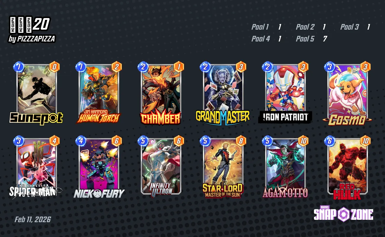 デッキ20 - Decks - Marvel Snap Zone