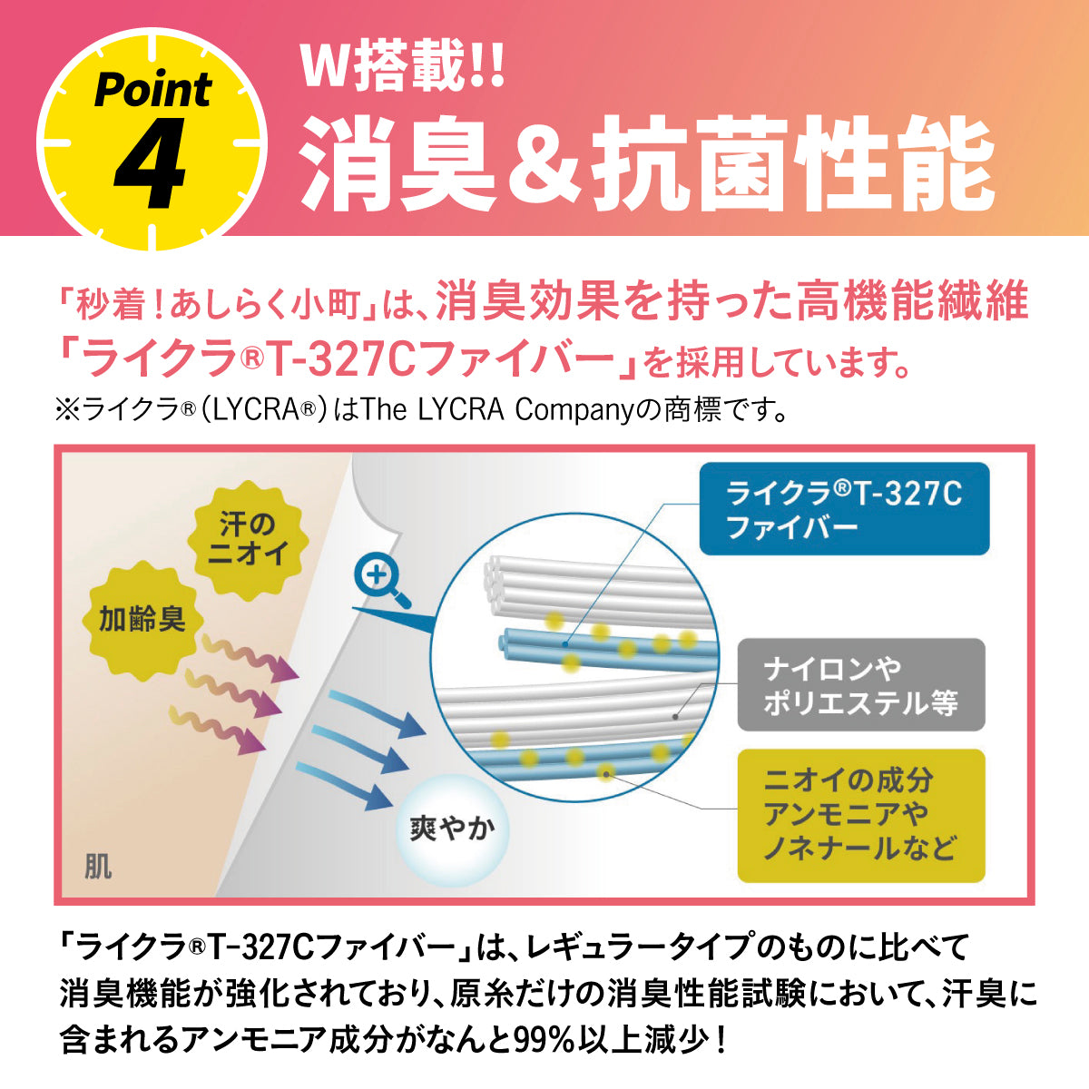 秒着！あしらく小町│秒で履ける医療機器着圧ソックス | わくたん