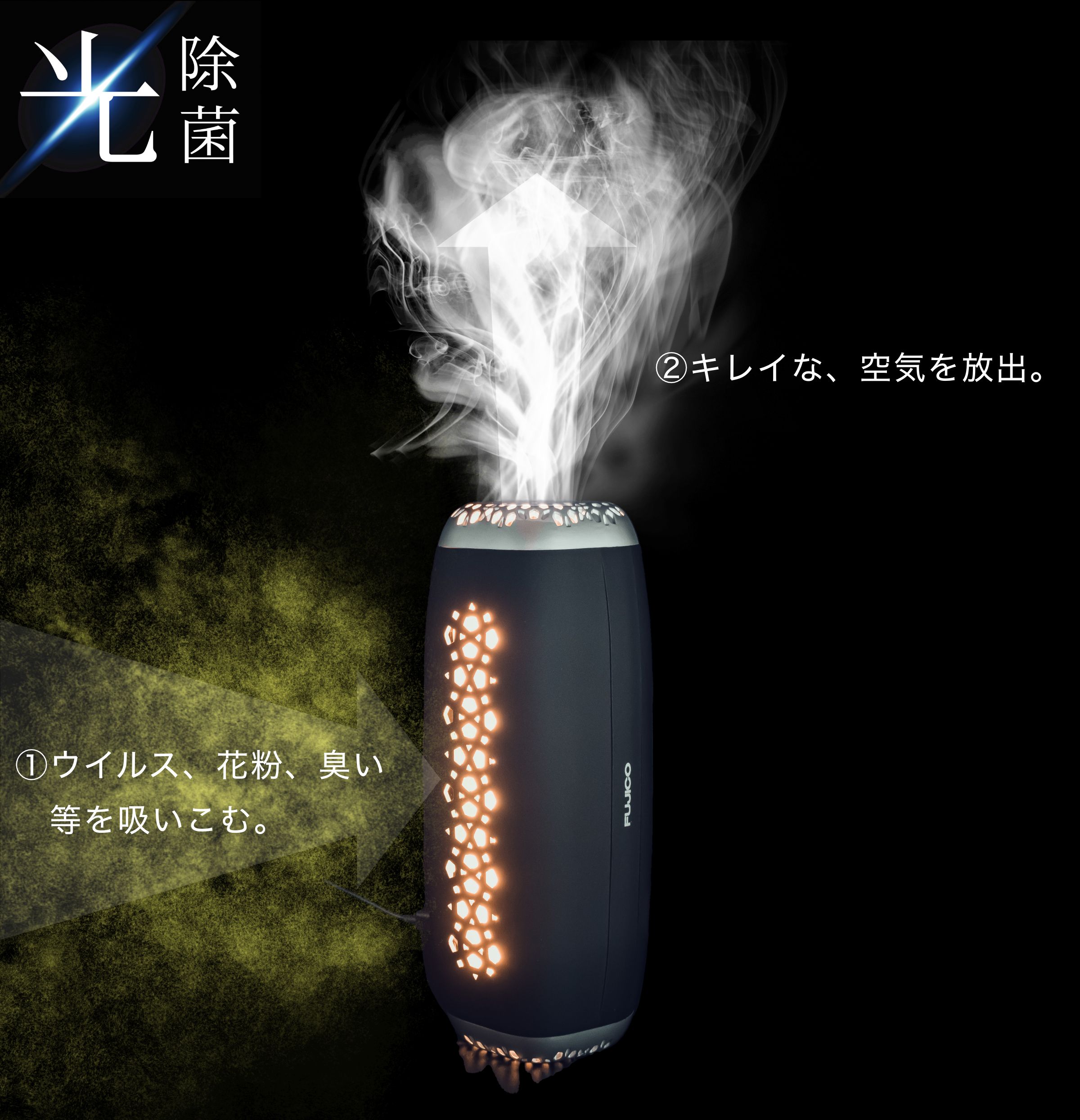 アカリア：ポータブル空気清浄機｜「光除菌」の株式会社フジコー