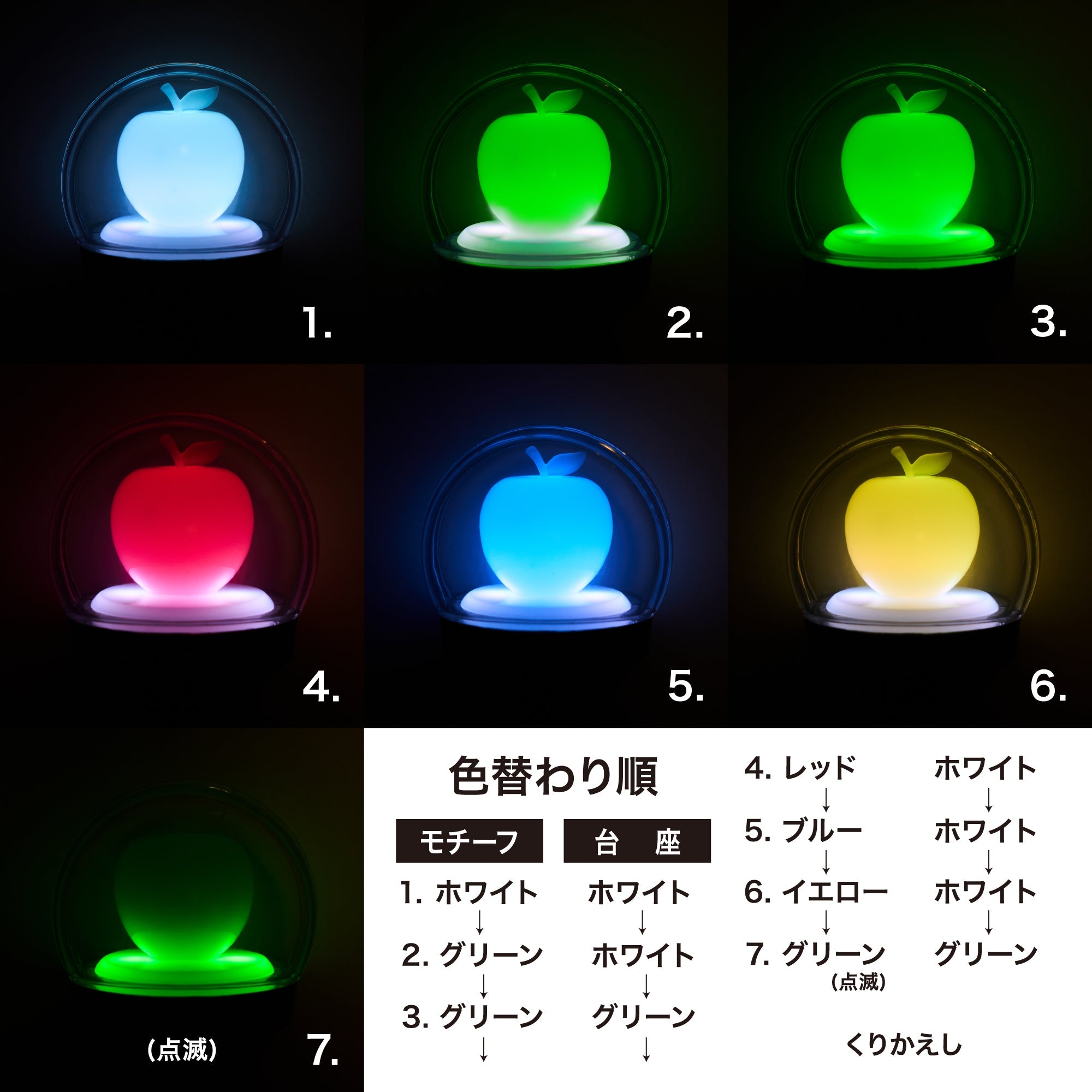 MGA Official Light Stick ミニチュア - ORIGINAL ver. - – Mrs. GREEN
