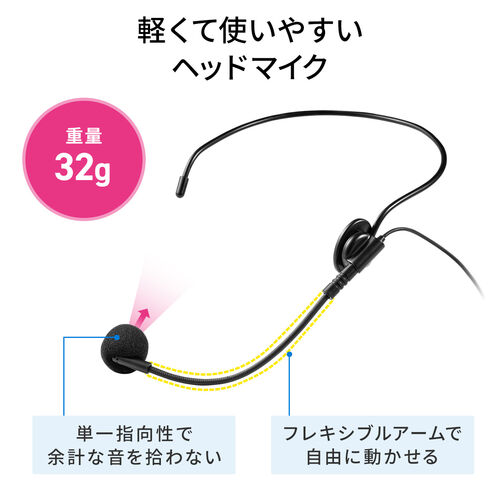 ポータブル拡声器 ハンズフリー ヘッドセットマイク付き microSD USB