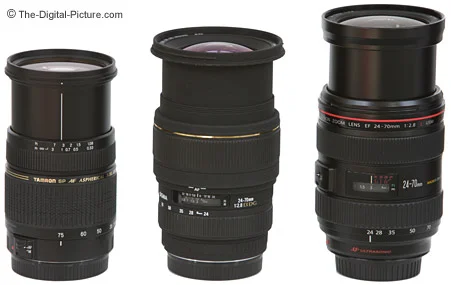 Sigma 24-70mm f/2.8 EX DG Lens Review