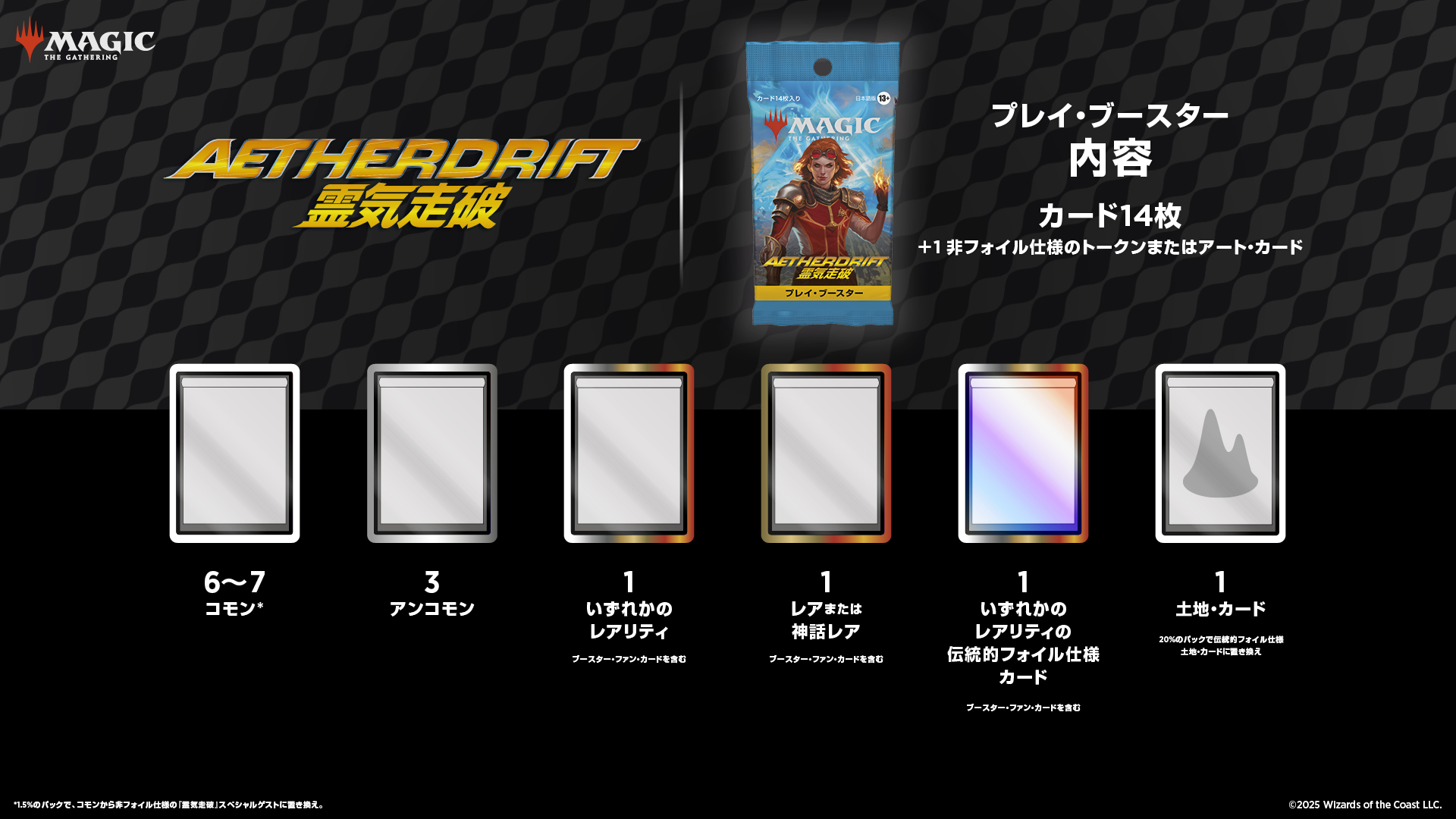 金属モックス 霊気走破スペシャルゲスト chrome mox DFT SPG MTG】2025