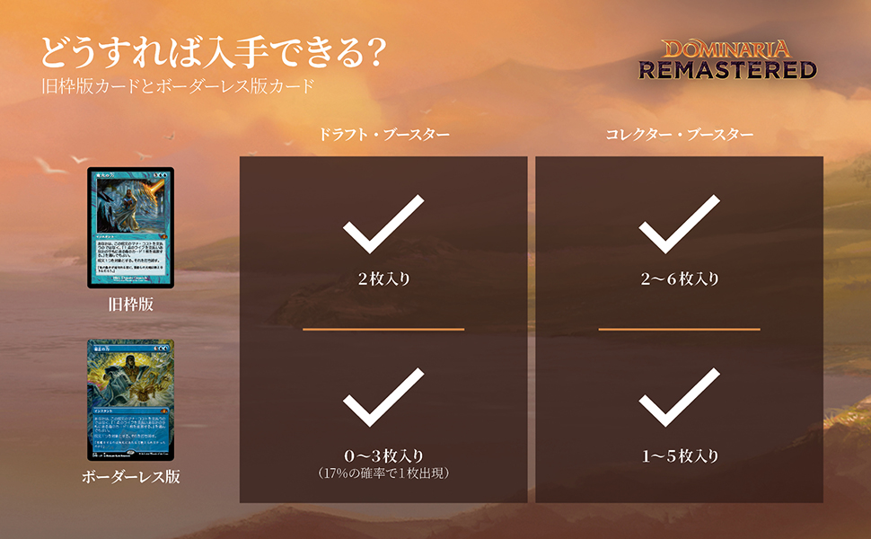 ドミナリア・リマスター』をコレクションする＆製品紹介