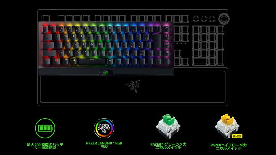 65%サイズで3接続方式に対応、Razerのコンパクトキーボード