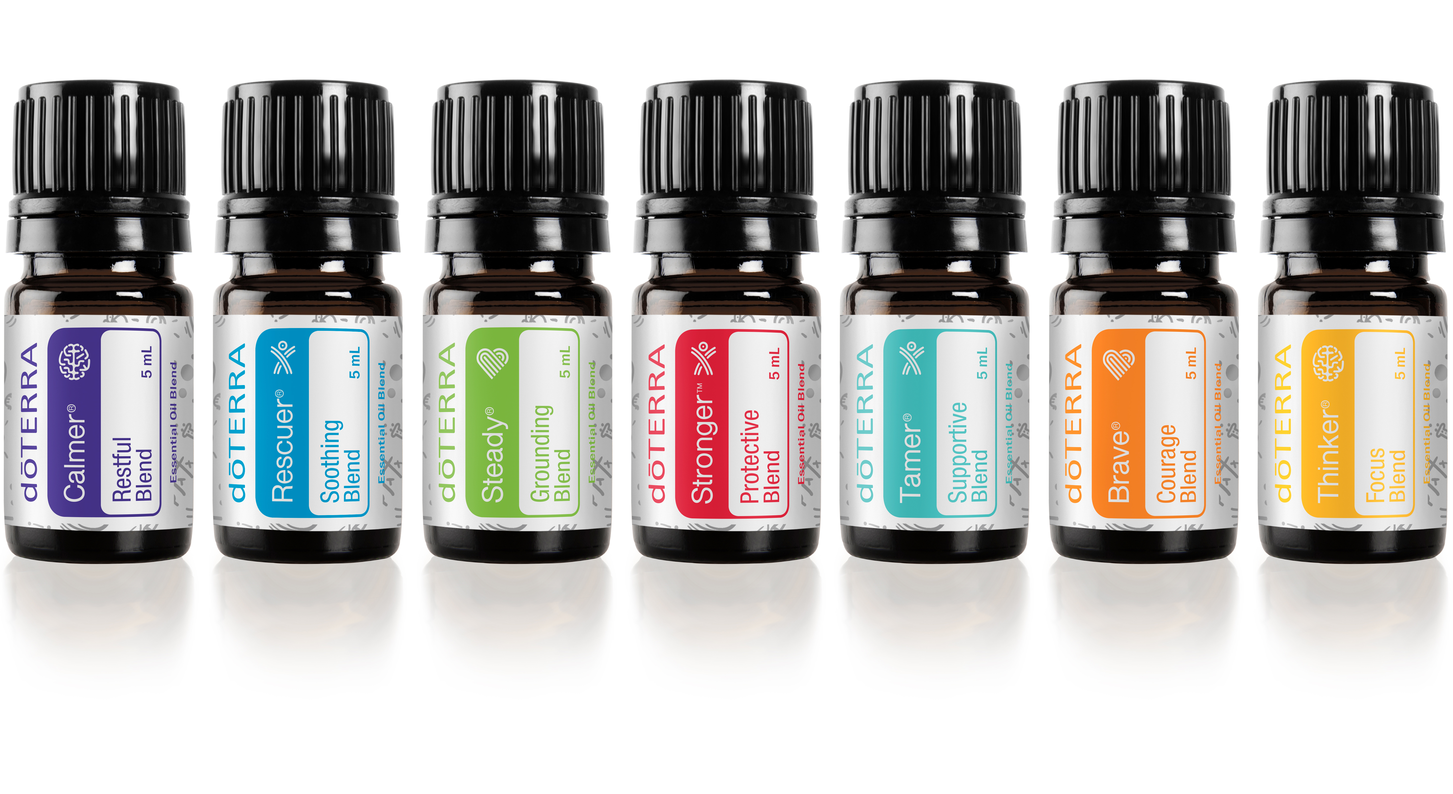 doTERRA Kids Collection 5 mL Oils | dōTERRA Essential Oils