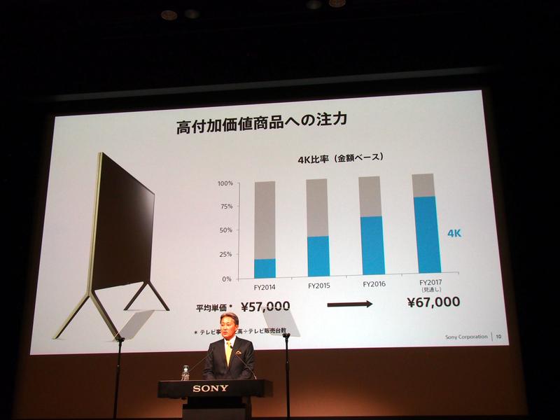 ドコモ夏モデルに見るXperiaの過激な生き残り戦略——ソニー「XZ Premium