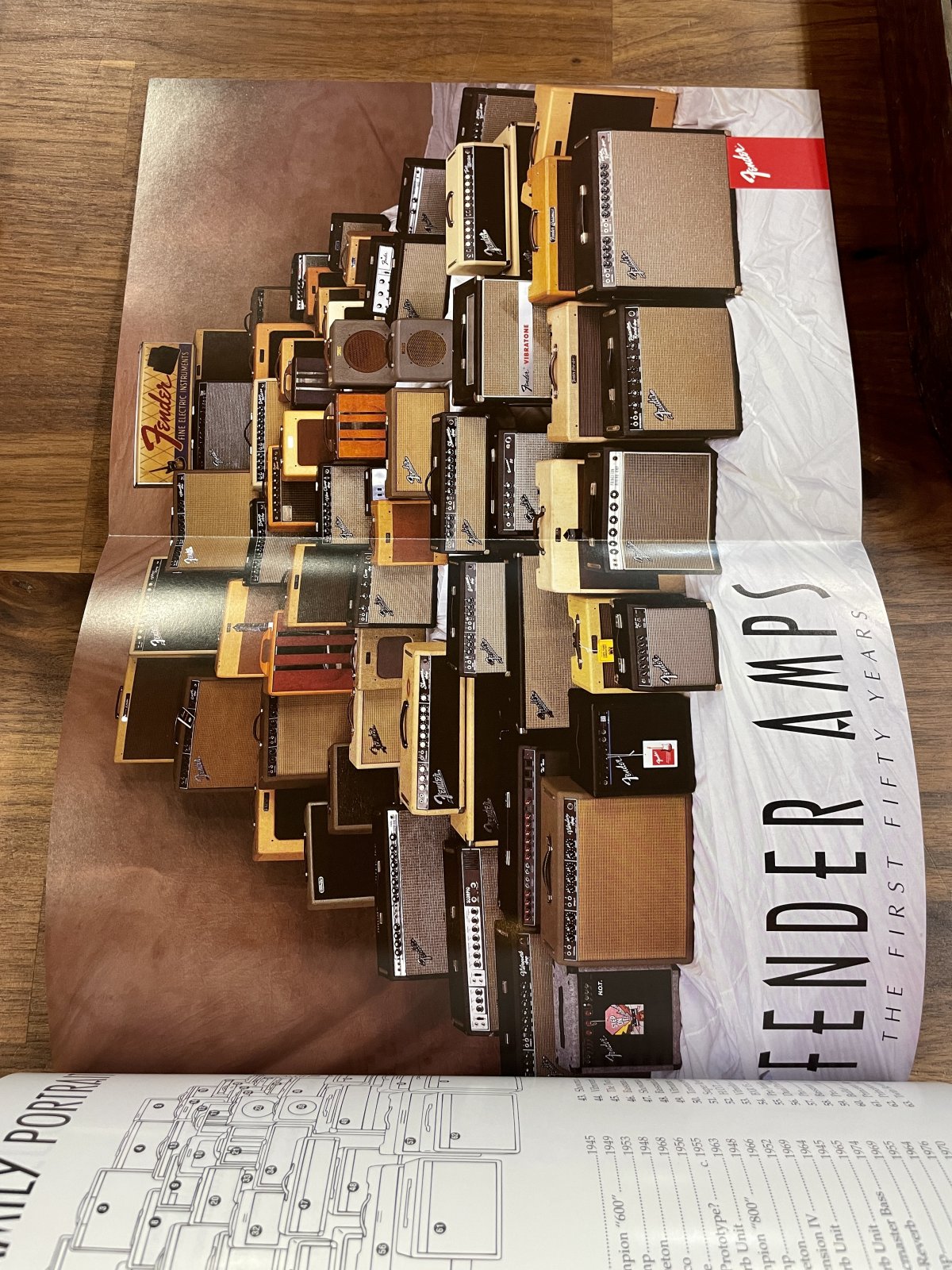 Fender Amps - The First Fifty Years by John Teagle and John Sprung