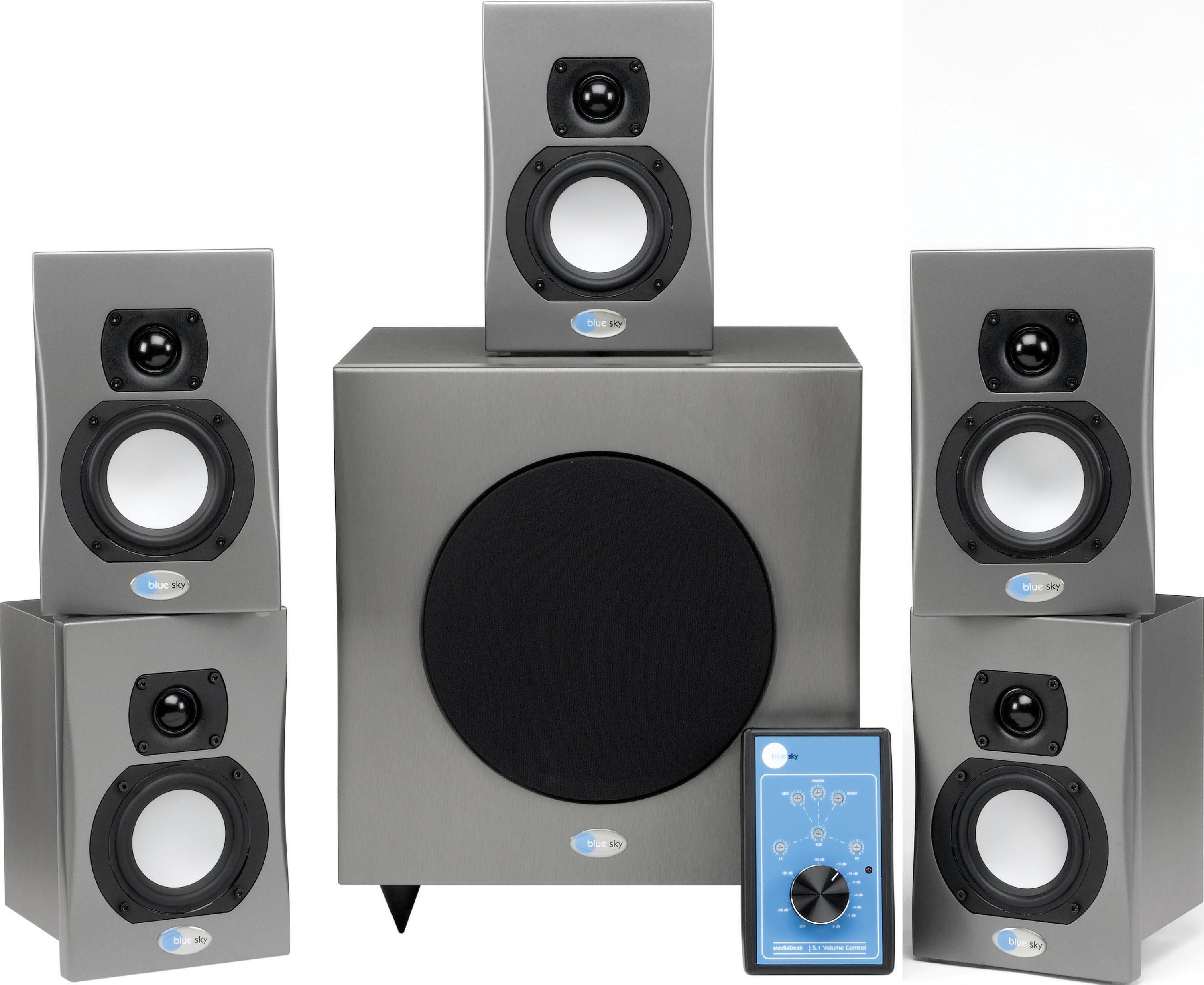 c3c81b1d7651QC3KMm1Dypx3zlurGs