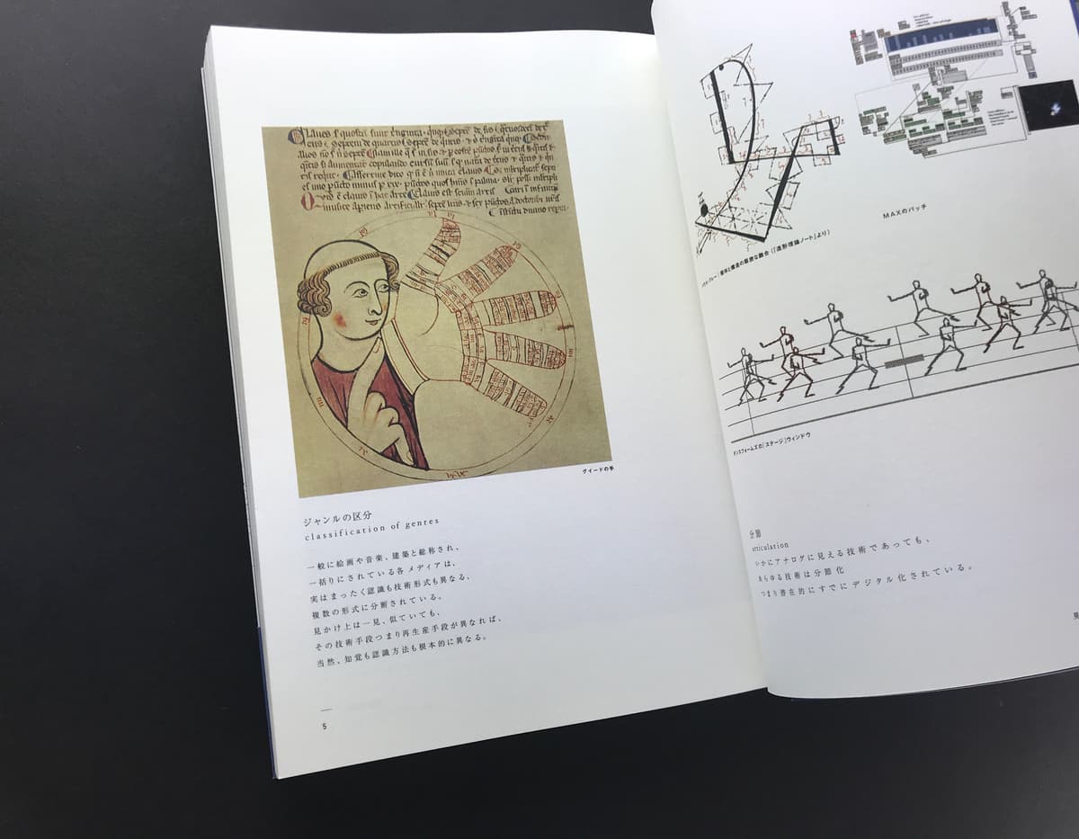 芸術の設計 岡崎乾二郎 | 建築書古本 買取 - メルク堂古書店