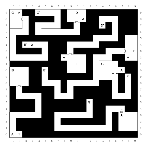 ウツロの町役場｜ウィザードリィ＃1