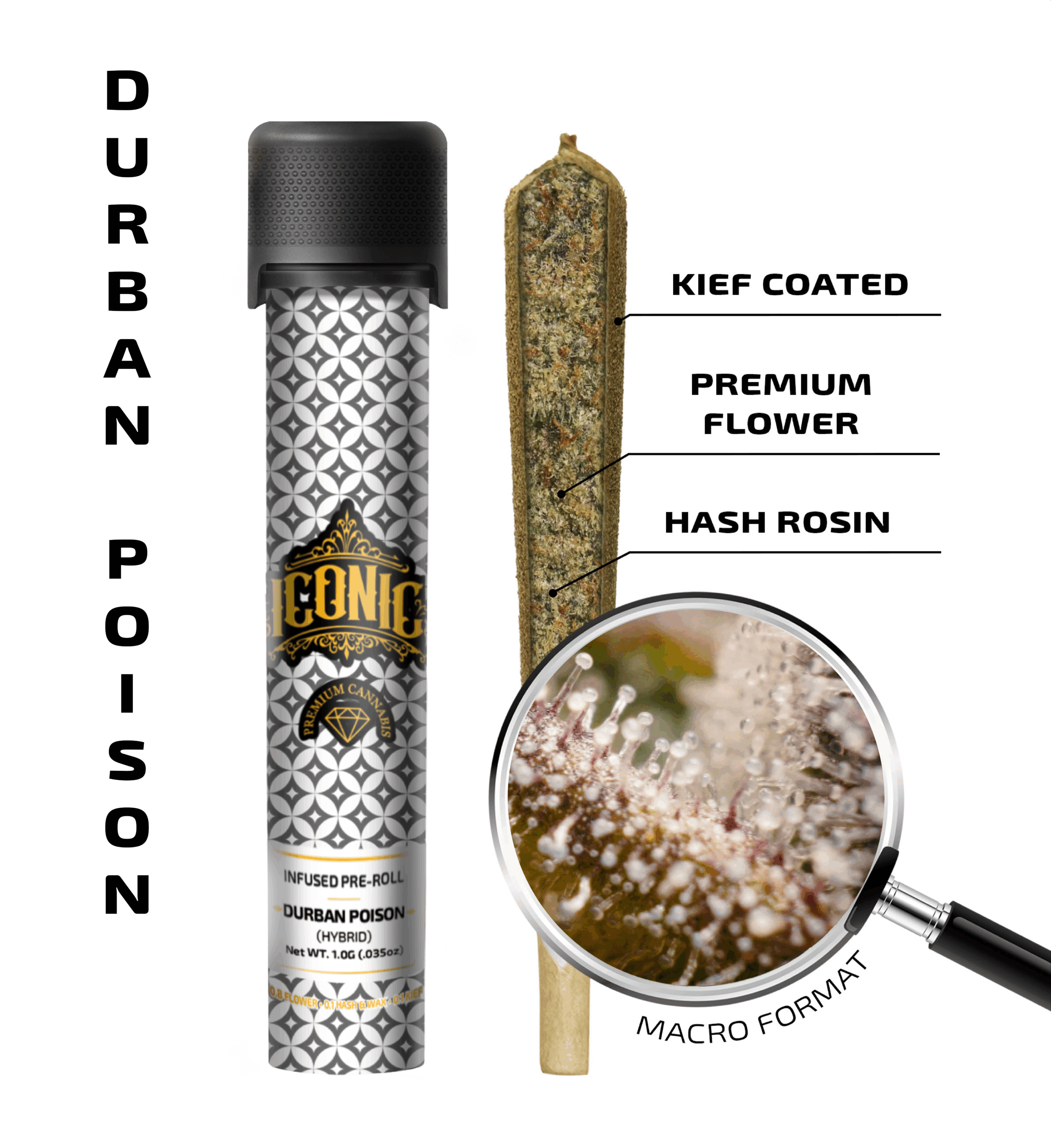 Durban Poison – 1g Infused Preroll | Iconic - MetroBud NYC