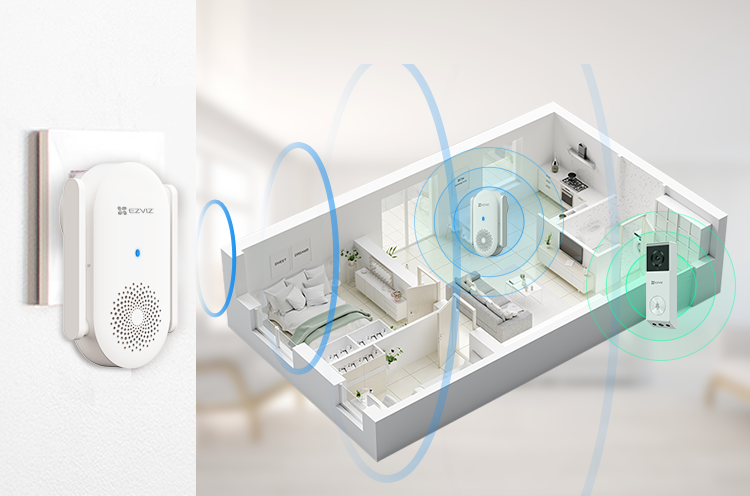 EP3x — バッテリー駆動ビデオドアベルキット