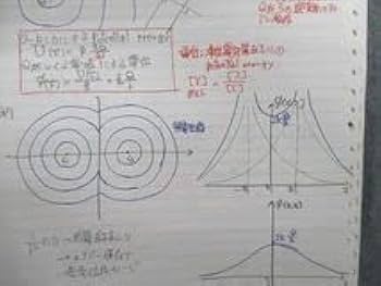 Amazon.co.jp: TY01-056 駿台 EX東大理系コース用 物理SE Part1・23