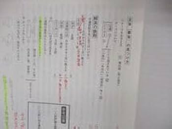 Amazon.co.jp: UW06-044 代ゼミ 代々木ゼミナール 現代文 知の現場へ