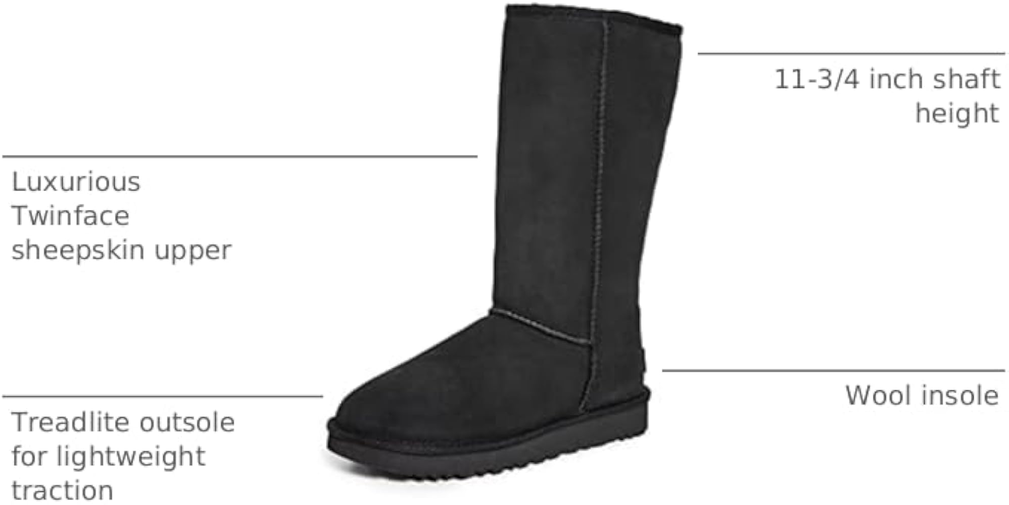 Amazon.com | UGG Classic Tall II Women's Boot, 5 B(M) US, Black