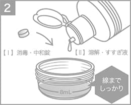 Amazon | Cleadew オフテクス クリアデュー ハイドロ:ワンステップ 28