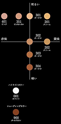 Amazon.co.jp: コスメデコルテ マキエクスペール カバリングメイク