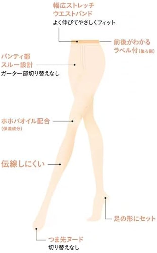 Amazon | [グンゼ] SABRINA(サブリナ) 婦人パンスト 切り替えなしで