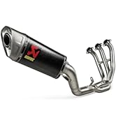 Amazon | AKRAPOVIC(アクラポヴィッチ) マフラー スリップオンライン