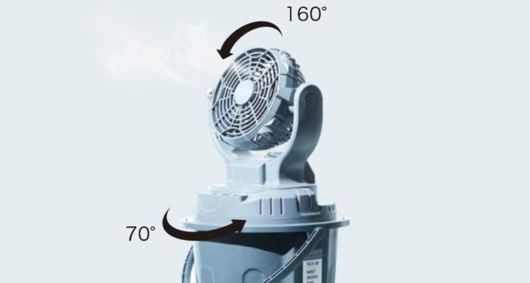 Amazon | SHOWA 昭和商会 ミストワークファン N25-01 小型