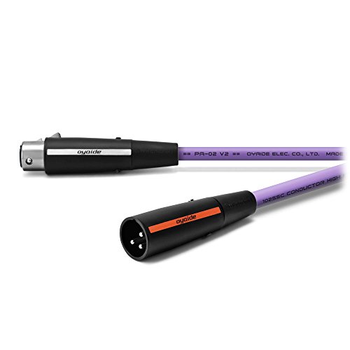 Amazon.co.jp: オヤイデ XLRケーブル（0.7m・ペア）OYAIDE PA-02TX V2