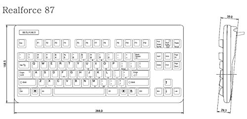 Amazon.co.jp: 東プレ RealForce 87UB 静音モデル 英語ASCII 87配列 墨