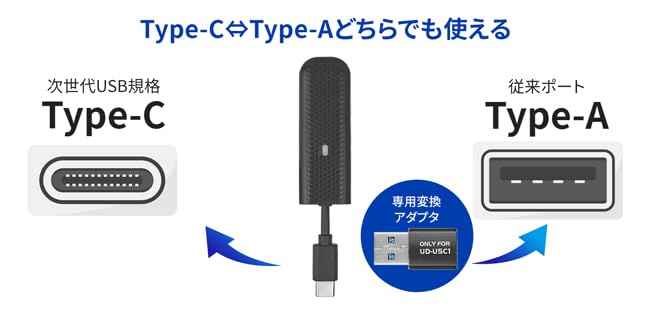 Amazon.co.jp: I-O DATA アイ・オー・データ USB Type-C & USB-A両対応