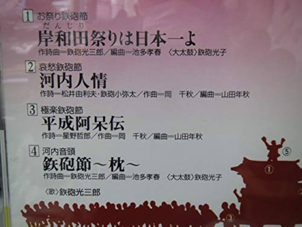 Amazon.co.jp: 鉄砲光三郎の世界: ミュージック