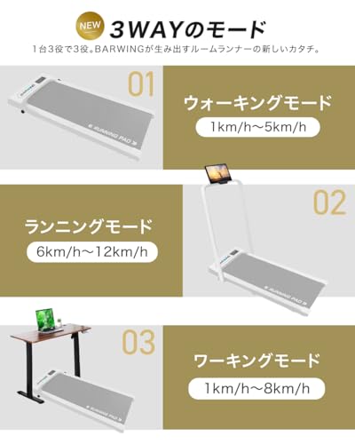 BARWING(バーウィング) - Barwing ランニングパット BW-WKM01 の評価