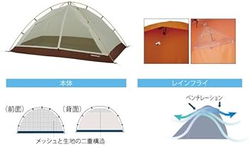Amazon.co.jp: Mont-bell(モンベル) テント クロノスドーム2 純正