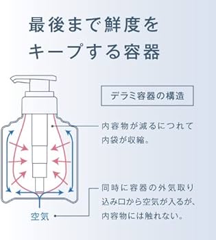 Amazon | ミュゼコスメ ミルクローションブーケサボンの香り 300mL