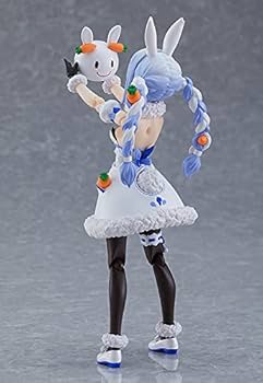 Amazon.co.jp: figma ホロライブプロダクション 兎田ぺこら ノン