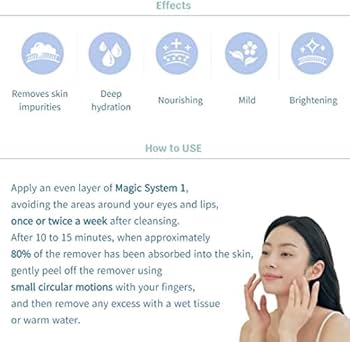 Amazon | ルネセル [Rene Cell] プラセンマジックシステム 1 (200ml