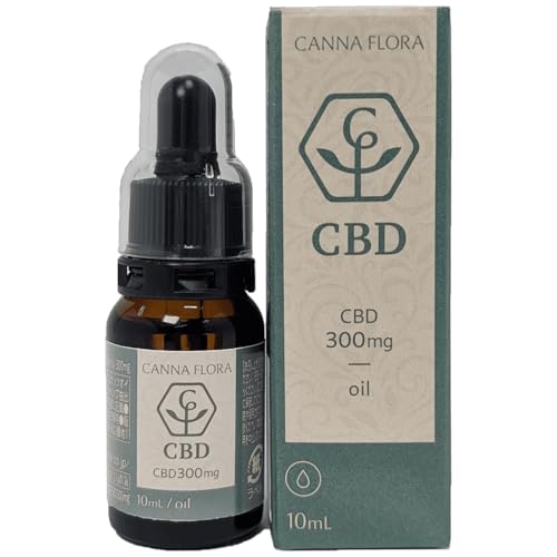 CBD アイソレート」の人気商品一覧 | 安い商品を通販サイトから探す