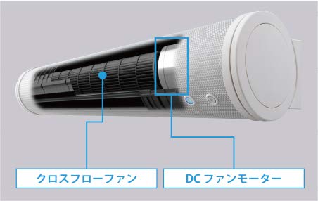 Amazon | ダイキン工業 DAIKIN アシストサーキュレータ AIRLINK エア