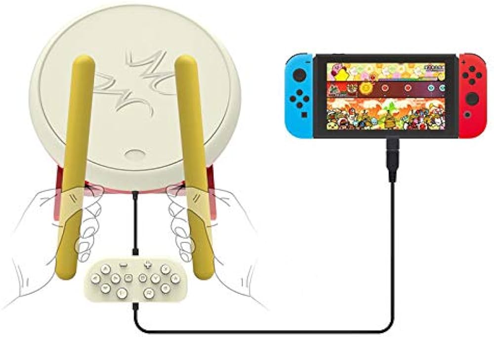 Amazon.co.jp: NKストア Switch 対応 太鼓＆達人専用コントローラー