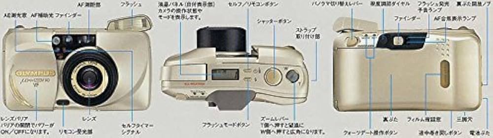 Amazon | OLYMPUS 140VF ミューズーム140VF | コンパクト 通販