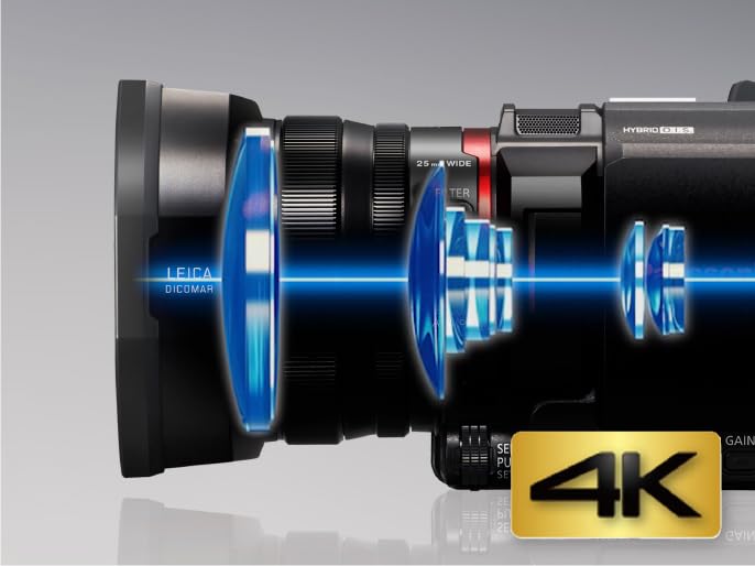 Amazon.co.jp: パナソニック(Panasonic) 4K ビデオカメラ X1500 SD