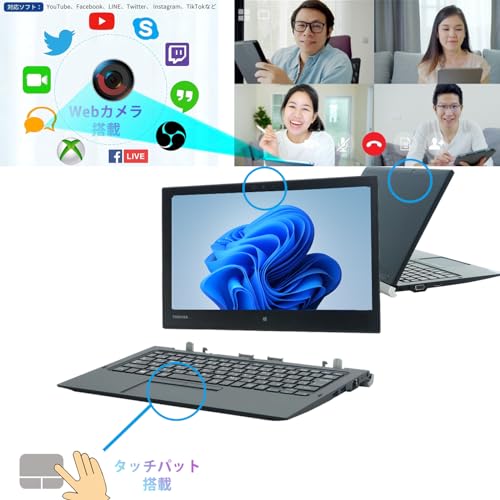 Amazon整備済み品】タブレットにもノートPCにもなるWindowsマシン