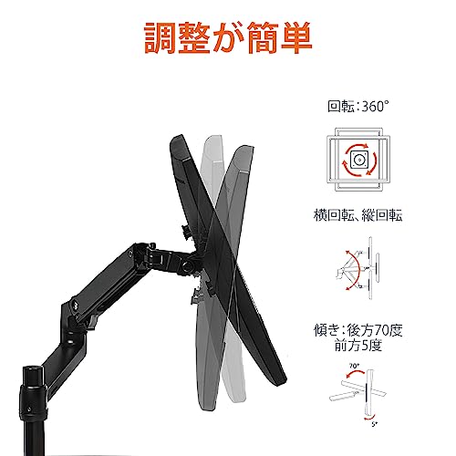 エルゴトロンLXのOEM、ちょっぴり安価なAmazonベーシック モニター