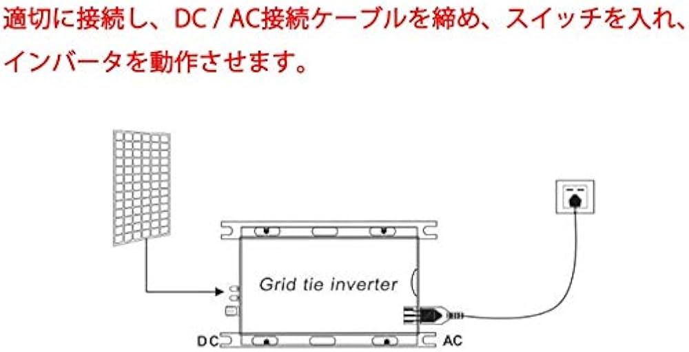 Amazon.co.jp: Y&H MPPT 600WソーラーグリッドタイインバーターMPPT15V