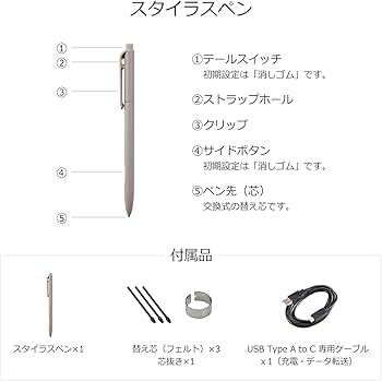 Amazon.co.jp: 【公式】富士通 13.3型フレキシブル電子ペーパー